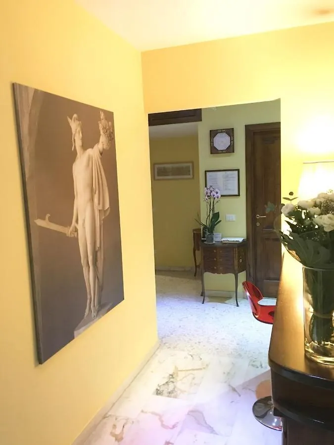 Perseo B&B Rome Guest house